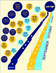 Late Night Marquette Fall 2012 Event Calendar - back